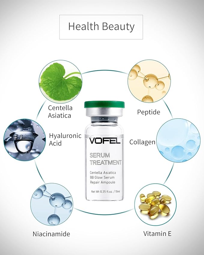 Centella Asiatica Serum for Face with Hyaluronic Acid Repair and Centella Serum for Face Moisturizer 0.35 oz 4 Vials (4pc repair kit)