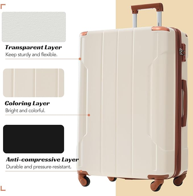 Merax Luggage Set 6 Piece Expandable Lightweight ABS Hardshell Suitcases - Image 9