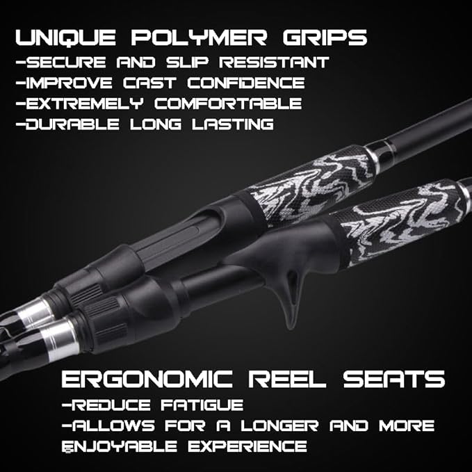 RIFT Venture Telescopic Fishing Rods, Rubber Grips, Fuji Guides, Carbon Fiber - Image 2