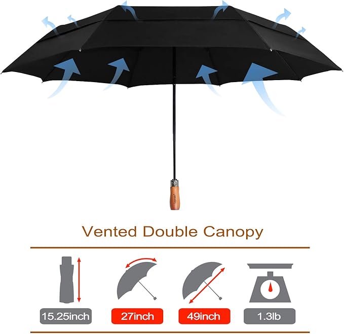 Lejorain Large Folding Golf Umbrella - Image 2