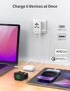 MOMAX Universal Travel Adapter, GaN 70W International Power Adapter, 3 USB-C PD - Image 3