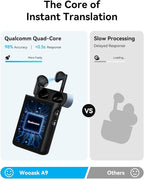 Wooask A9 Translation Earbuds Real Time Support Calls & Hotspot Sharing - Image 3