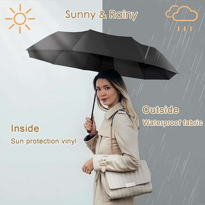 2-Pack Windproof, Waterproof, UV-Blocking Portable Travel Umbrella, Compact Sun - Image 4
