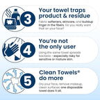 Clean Skin Club Clean Towels XL®, 100% USDA Biobased Face Towel, Disposable - Image 6
