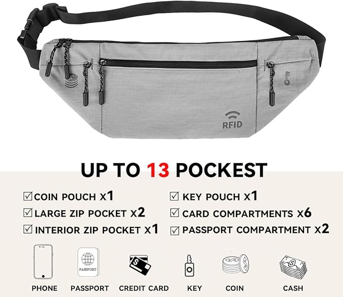 Travel Money Belt for Men and Women hidden slim passport holder - Image 5