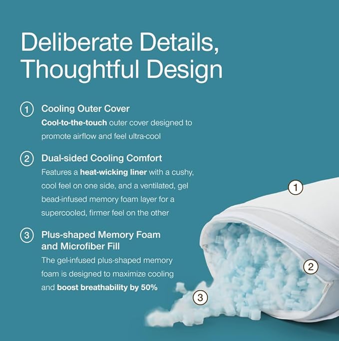 Coop Home Goods Cool+ Cut-Out Adjustable Pillow Queen - Image 3