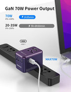 MOMAX Universal Travel Adapter, 70W GaN Travel Plug Adapter - Image 2