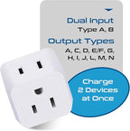 Ceptics World Travel Adapter Set - 2 in 1 USA to Europe - Image 9