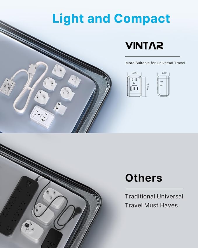 VINTAR Universal Travel Adapter Kit, 3ft Detachable Extension Cord - Image 6
