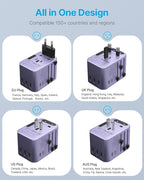 Universal Travel Adapter, VINTAR 35.5W International Power Adapter - Image 3