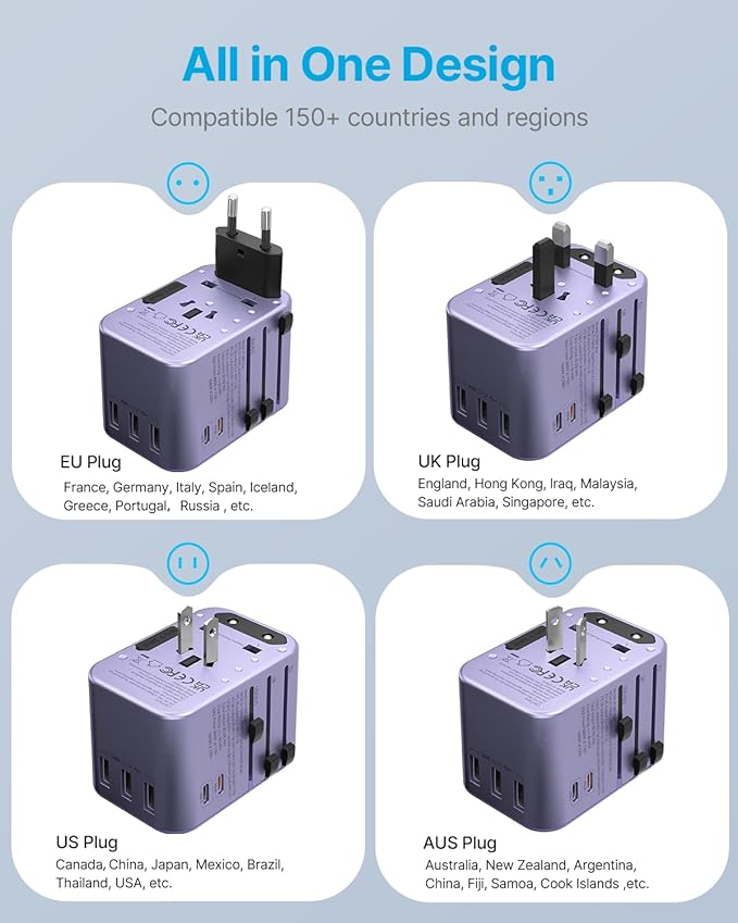 Universal Travel Adapter, VINTAR 35.5W International Power Adapter - Image 3