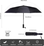 46 Inch Compact Umbrellas for Rain - Image 6