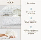 Coop Home Goods Original Crescent Adjustable Pillow, Queen Bed Pillows - Image 8