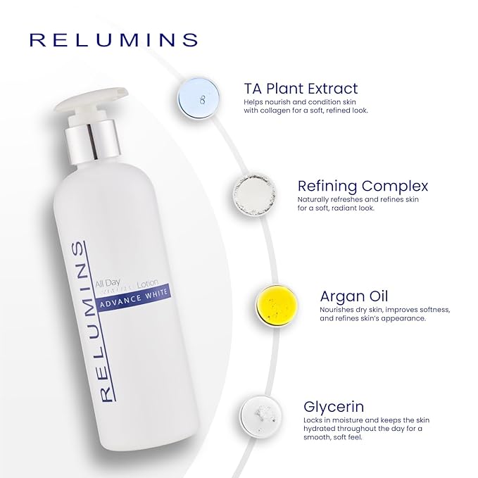 Relumins Advance Total Glowing Rebuild – Oral Glutathione Capsules, Day Lotion, Repair Solution, Cream, Serum, & Soap - Nourishment Smooth Radiant Appearance Daily Skincare Routine Gift for Women
