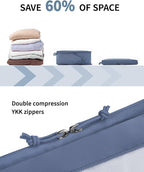 ECOHUB 5 Set Compression Packing Cubes - Image 4