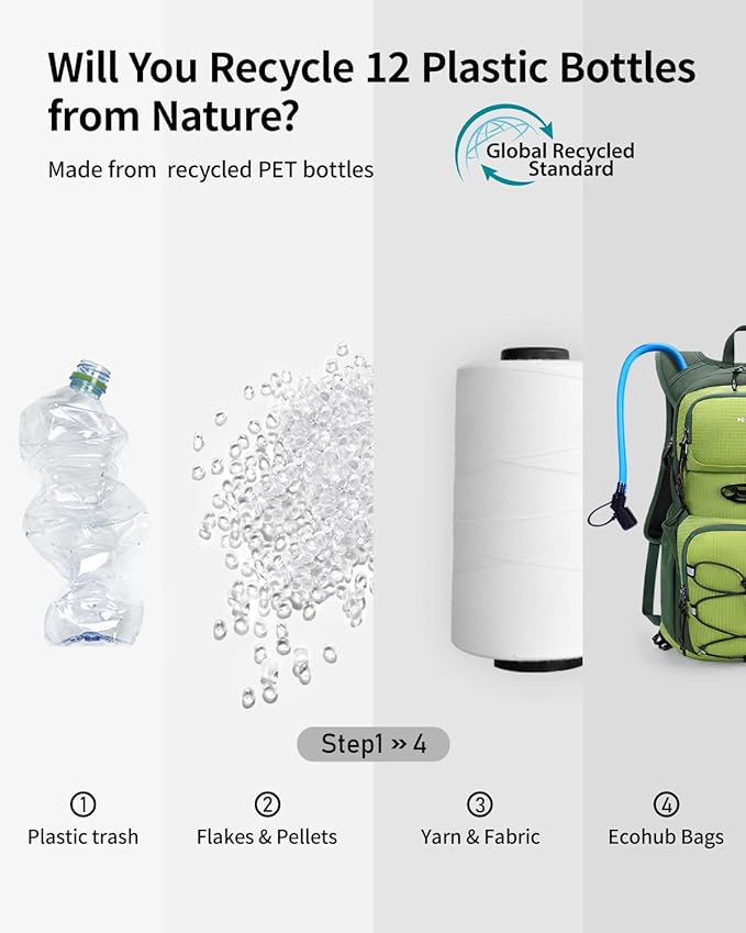ECOHUB Hydration Backpack for Men Women, 20L Lightweight Hiking Daypack Cycling - Image 8