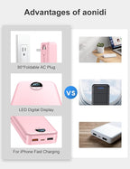 20000mAh Ultra-Portable-Charger-Power-Bank - Image 3