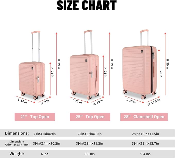 3-Piece 20/24 Top Opening Hardshell Lightweight Luggage and 28-Inch Clamshell - Image 2