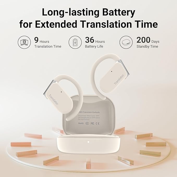 M9 Language Translator Earbuds Open-Ear Headphones Support 144 Languages & - Image 5