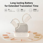 M9 Language Translator Earbuds Open-Ear Headphones Support 144 Languages & - Image 5