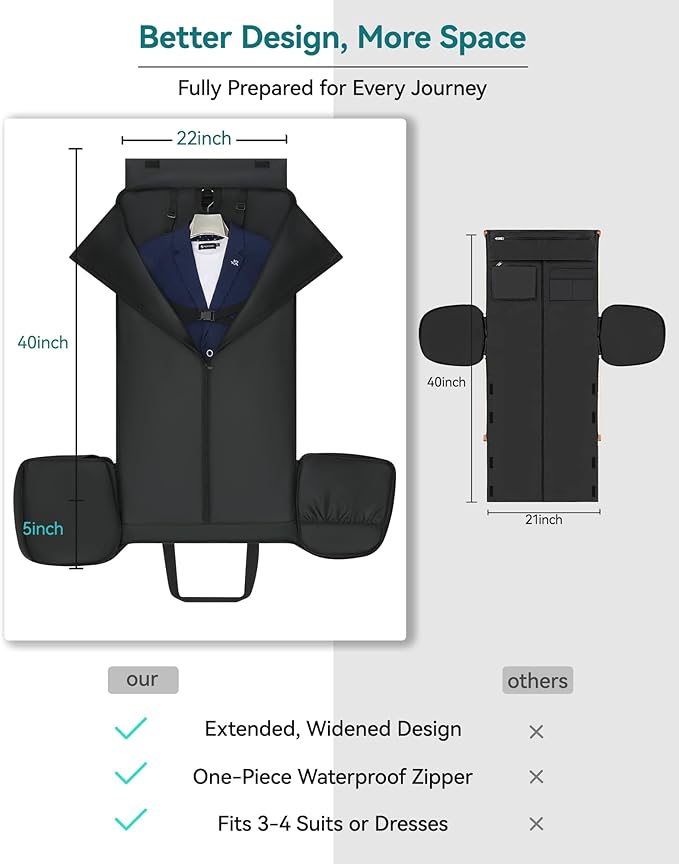 Large 3 In 1 Waterproof Garment Duffle Bags - Image 5