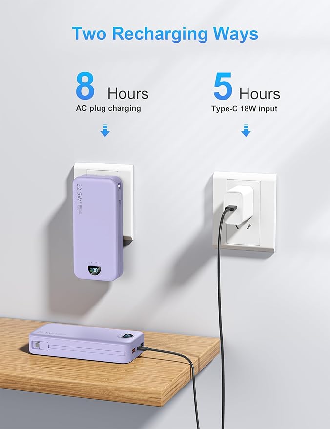 Portable Charger with Wall Plug, 20000mAh USB C Power Bank Fast Charging - Image 6