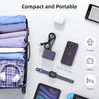 USB C Charger Block, 100W GaN 6 Port PD USB C QC USB A Wall Charger Adapter - Image 5