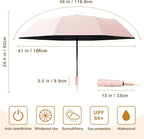 2-Pack Windproof, Waterproof, UV-Blocking Portable Travel Umbrella, Compact Sun - Image 2