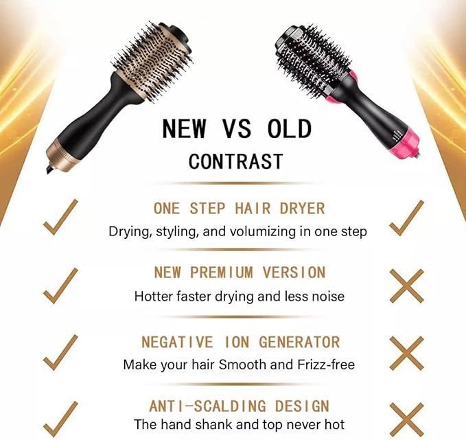 One-Step Professional Hair Dryer Brush, Volumizer, Straightener and Curler by JONIK BEAUTY AND FASHION!