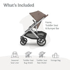 UPPAbaby Vista V3 Stroller - Image 2