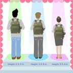 iniuniu Diaper Bag Backpack, 4 in 1 kit Large Unisex Baby Bags - Image 8