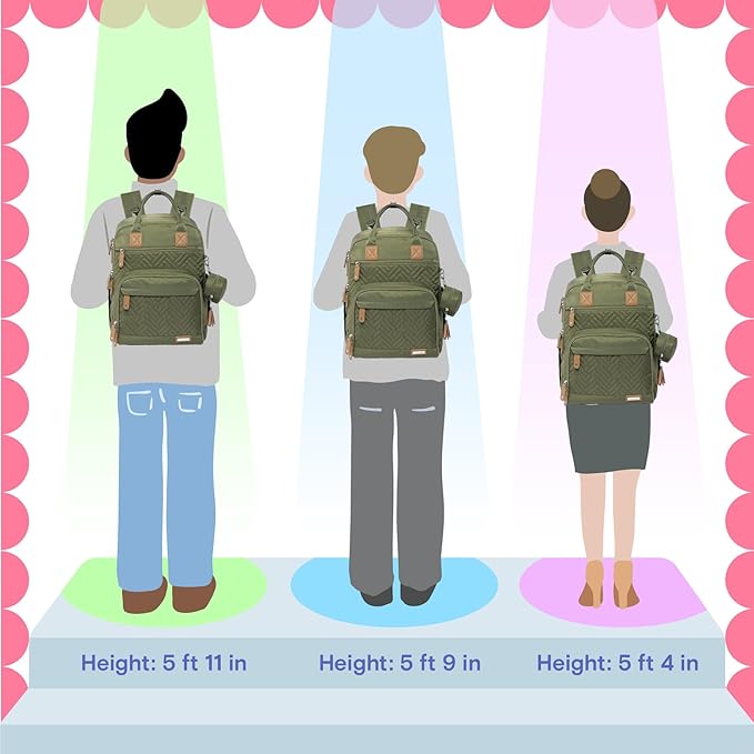 iniuniu Diaper Bag Backpack, 4 in 1 kit Large Unisex Baby Bags - Image 8
