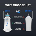 Water Filter Bottle Survival - Image 3
