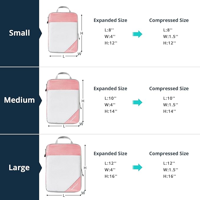 Compression Packing Cubes 6 Set, Compressible Space-Saving Packing Cubes - Image 4