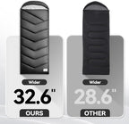 Sleeping Bags for Adults Cold Weather, Waterproof, Lightweight Camping Sleeping - Image 8