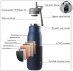Insulated Stainless Steel Water Bottles - Image 8