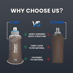 Water Filter Bottle Survival - Image 3