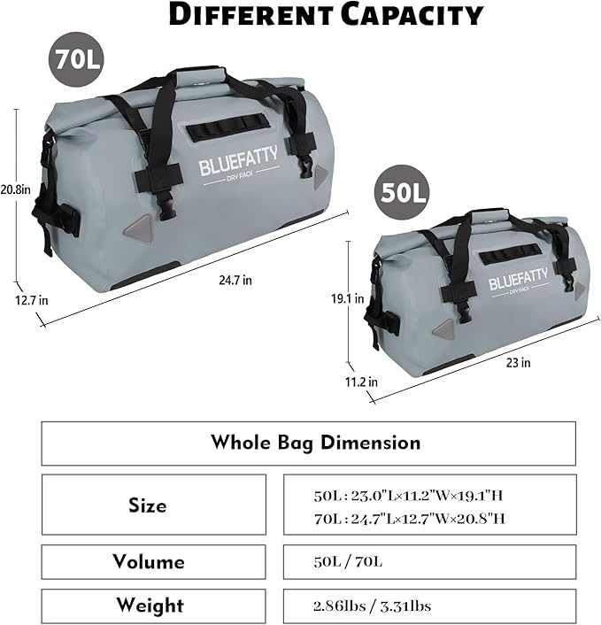 Waterproof Motorcycle Duffel Bag Roll Top Dry Duffel Bag - Image 6