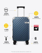 LUGGEX Luggage with Spinner Wheels - Image 2