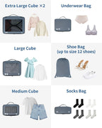 ECOHUB 7 Set Packing Cubes Tear-Resistant Luggage Packing Organizers - Image 8