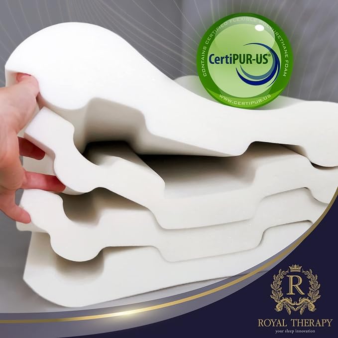 Cervical Memory Foam Pillow – 4-Layer Adjustable King Size Contour Design - Image 7