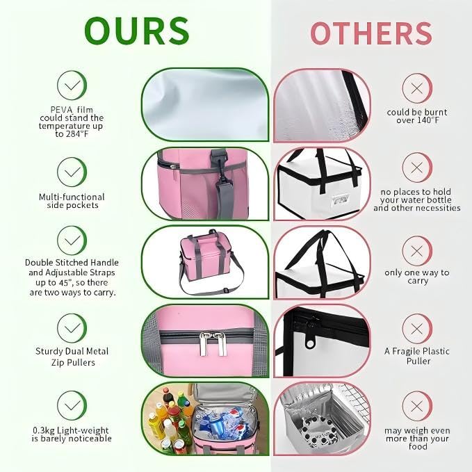 Insulated Lunch Bag (Pink / Medium)