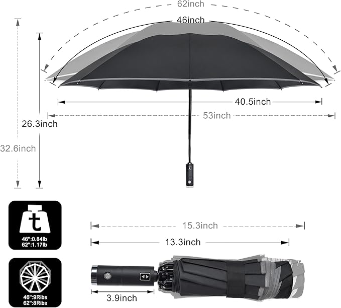 Lejorain Folding Reverse LED Umbrella - Image 2