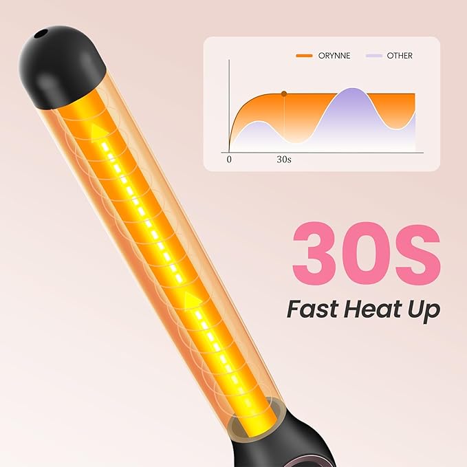 1.25 Inch Curling Wand for Long Hair, Extra Long Barrel Ceramic Hair Wands, 7 Adjustable Heats, 110-240V Dual Voltage Thick Wand Curling Iron, 60 Minutes Auto Shut Off
