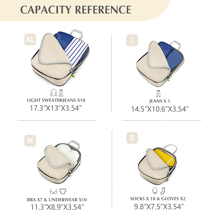 Gonex Compression Packing Cubes - Image 5