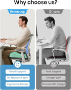 Benazcap Seat Cushion - Image 5
