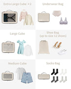 ECOHUB 7 Set Packing Cubes Tear-Resistant Luggage Packing Organizers - Image 8