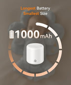 Dreamegg Portable White Noise Machine - Image 3