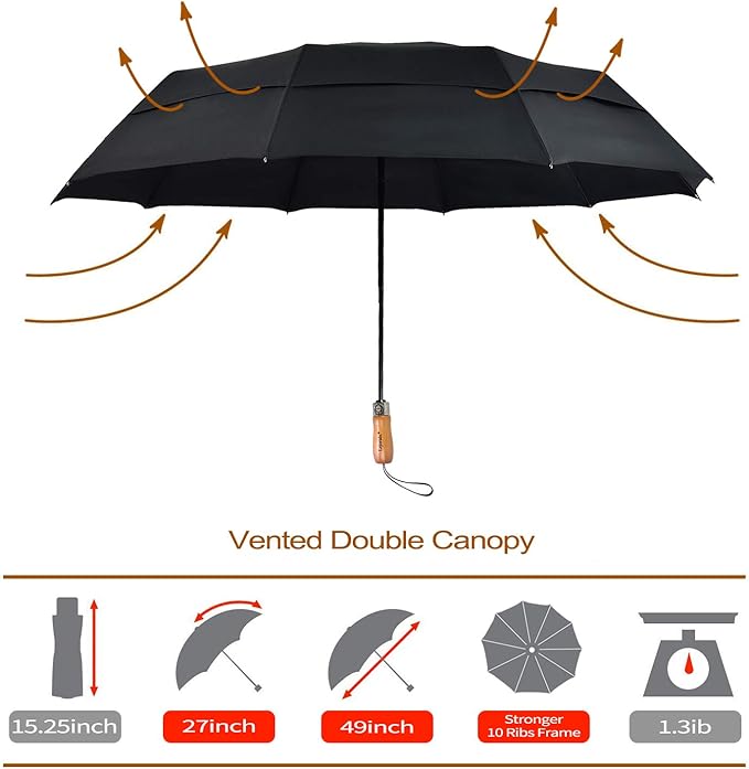 Lejorain Large Folding Golf Umbrella - Image 2