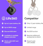 Tile by Life360 Starter Pack - Image 7